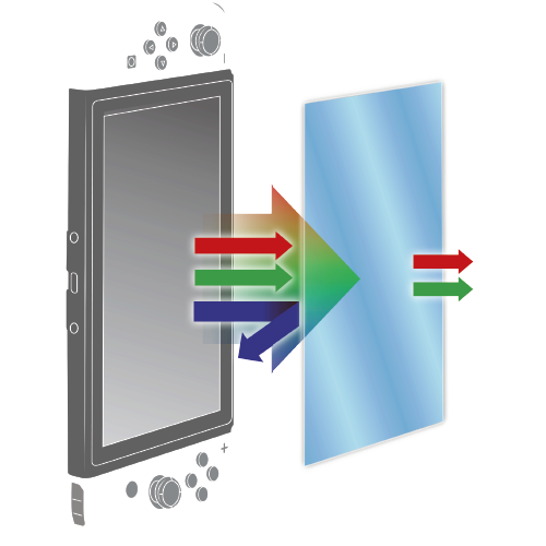 Verre Trempé Anti-Lumière Bleue Nintendo Switch