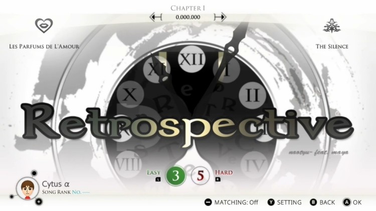 CYTUS ALPHA 2