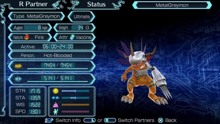 Digimon World (4)