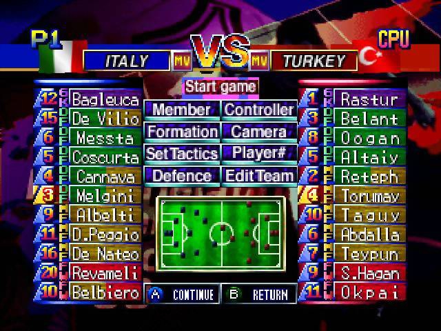 International Superstar Soccer 98 ISS 2