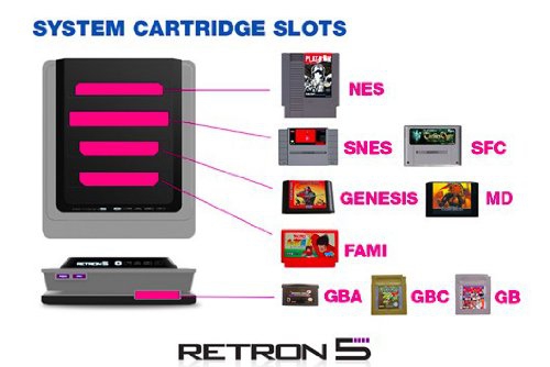 retron 51