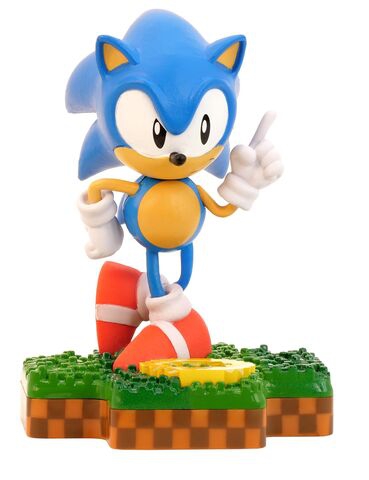 SONIC TOTAKU